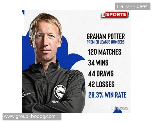 瑞典主帅遭遇世预赛低迷表现仍坚信自己是最佳人选